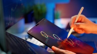 market dashboard strategic overview