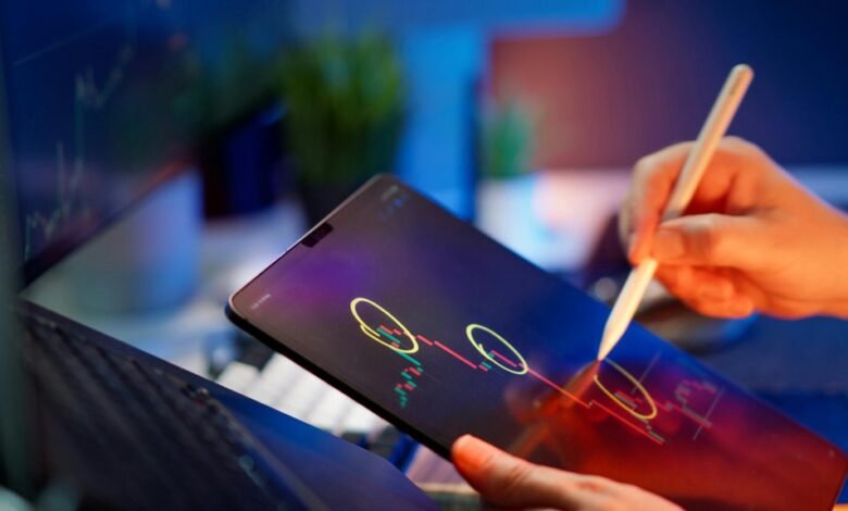 market dashboard strategic overview