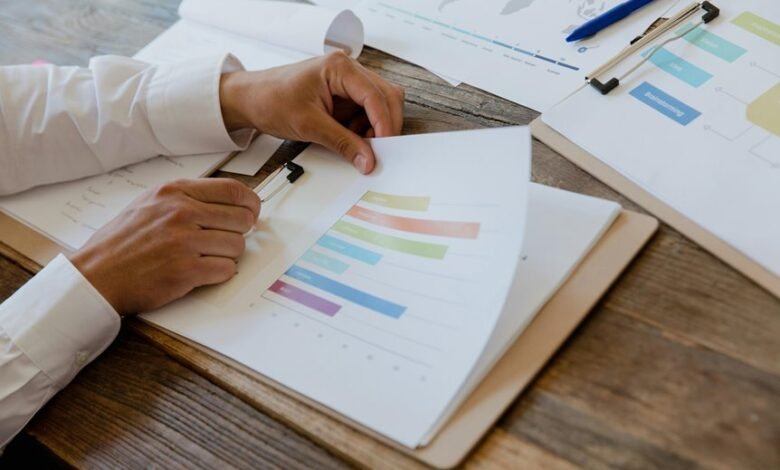 market evaluation summary numbers