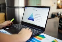 operational metrics data points