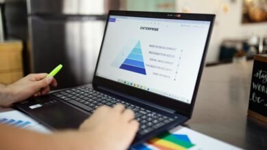 operational metrics data points