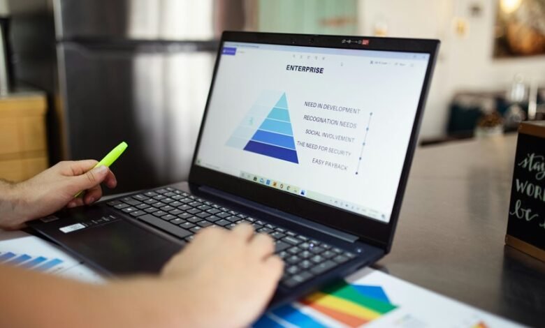 operational metrics data points