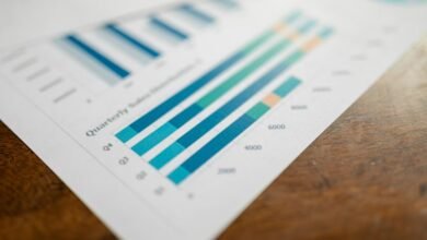 operational metrics report numbers