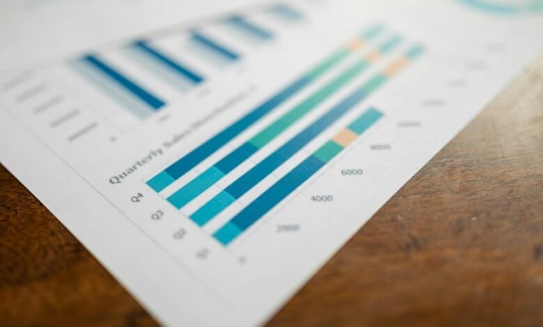 operational metrics report numbers