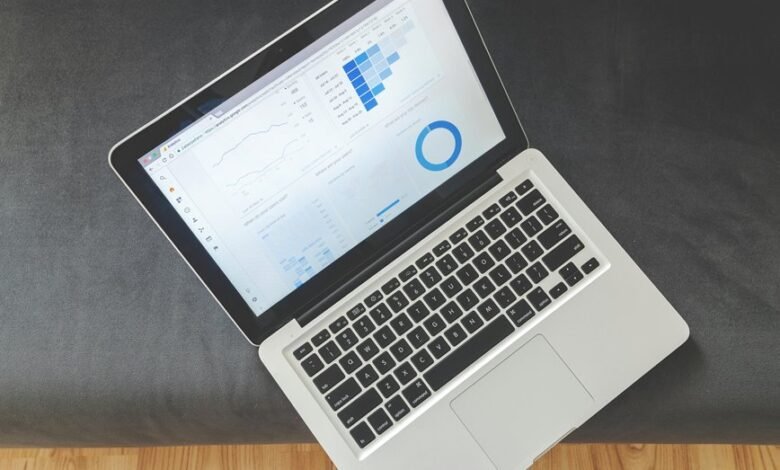 sector intelligence dashboard ids